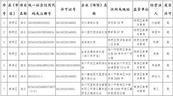 滁州市教體局發(fā)布公告 天長市三家游泳場所運動項目經(jīng)營信息被公開