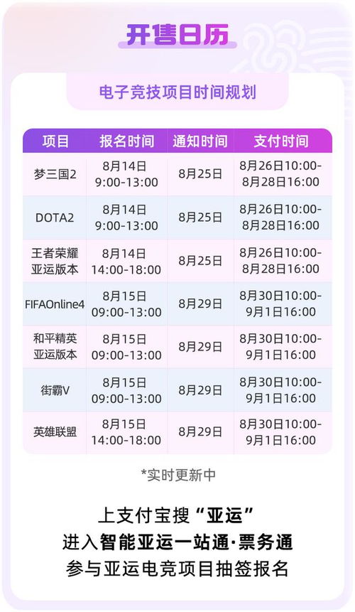 杭州亞運會電競項目開票啦！一圖看懂報名流程，探索電子競技運動項目經(jīng)營新篇章